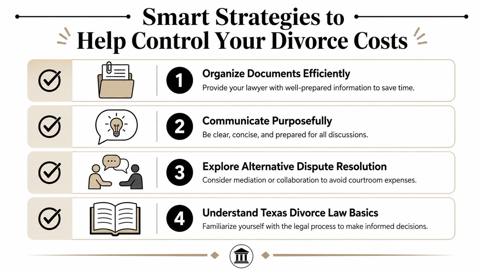 An infographic outlining four smart strategies to help control and reduce legal costs during a divorce process.