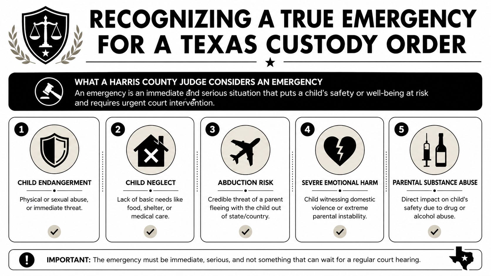 An infographic detailing five scenarios that qualify as emergencies in Texas child custody legal cases.