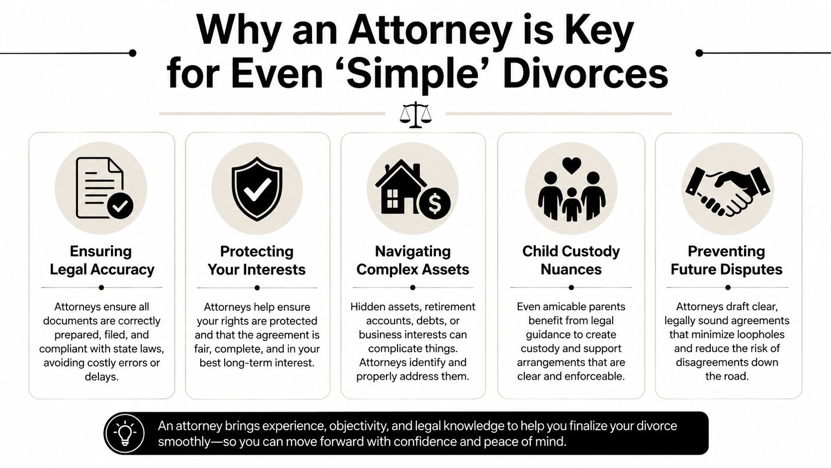 An infographic explaining the five key reasons why hiring an attorney is important for simple divorces.