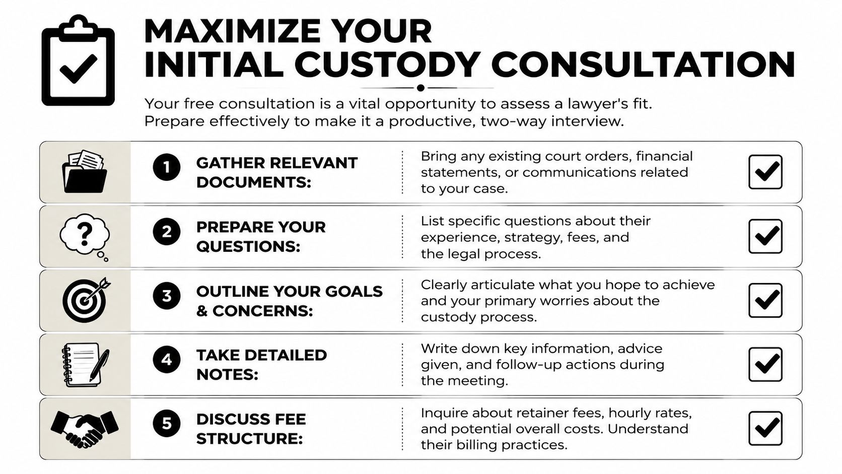 A helpful checklist for preparing for an initial child custody lawyer consultation to ensure a productive meeting.