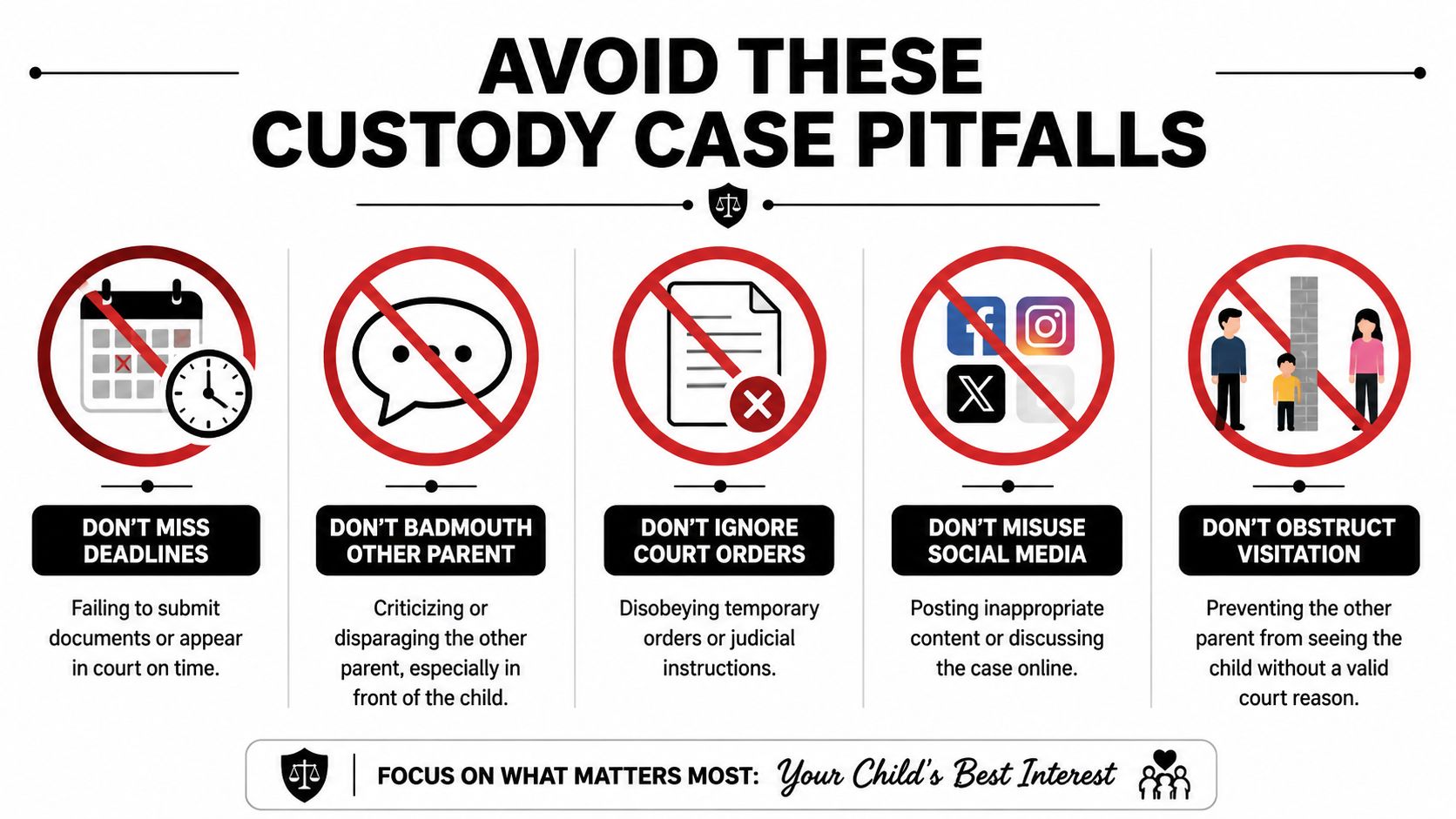 A visual guide listing five common custody case pitfalls to avoid for parents in legal disputes.
