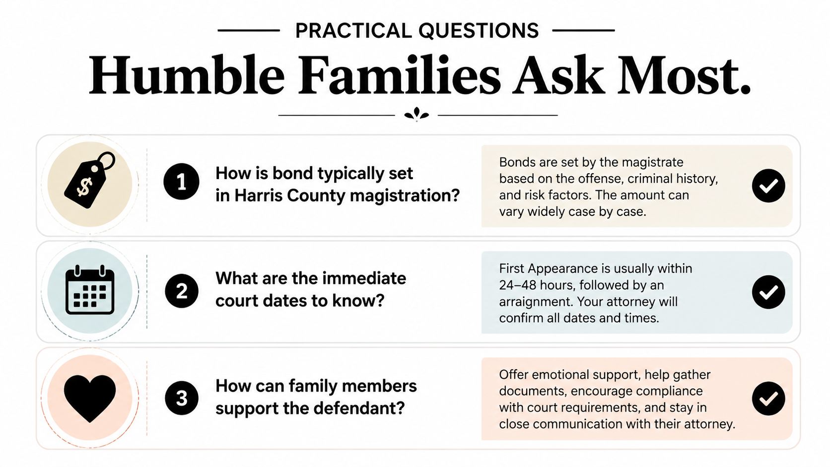 An infographic detailing common questions families ask regarding legal processes like bond setting and court dates.