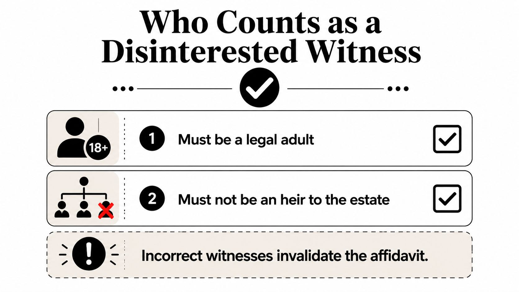 An infographic explaining the two requirements for a disinterested witness to sign an heirship affidavit.