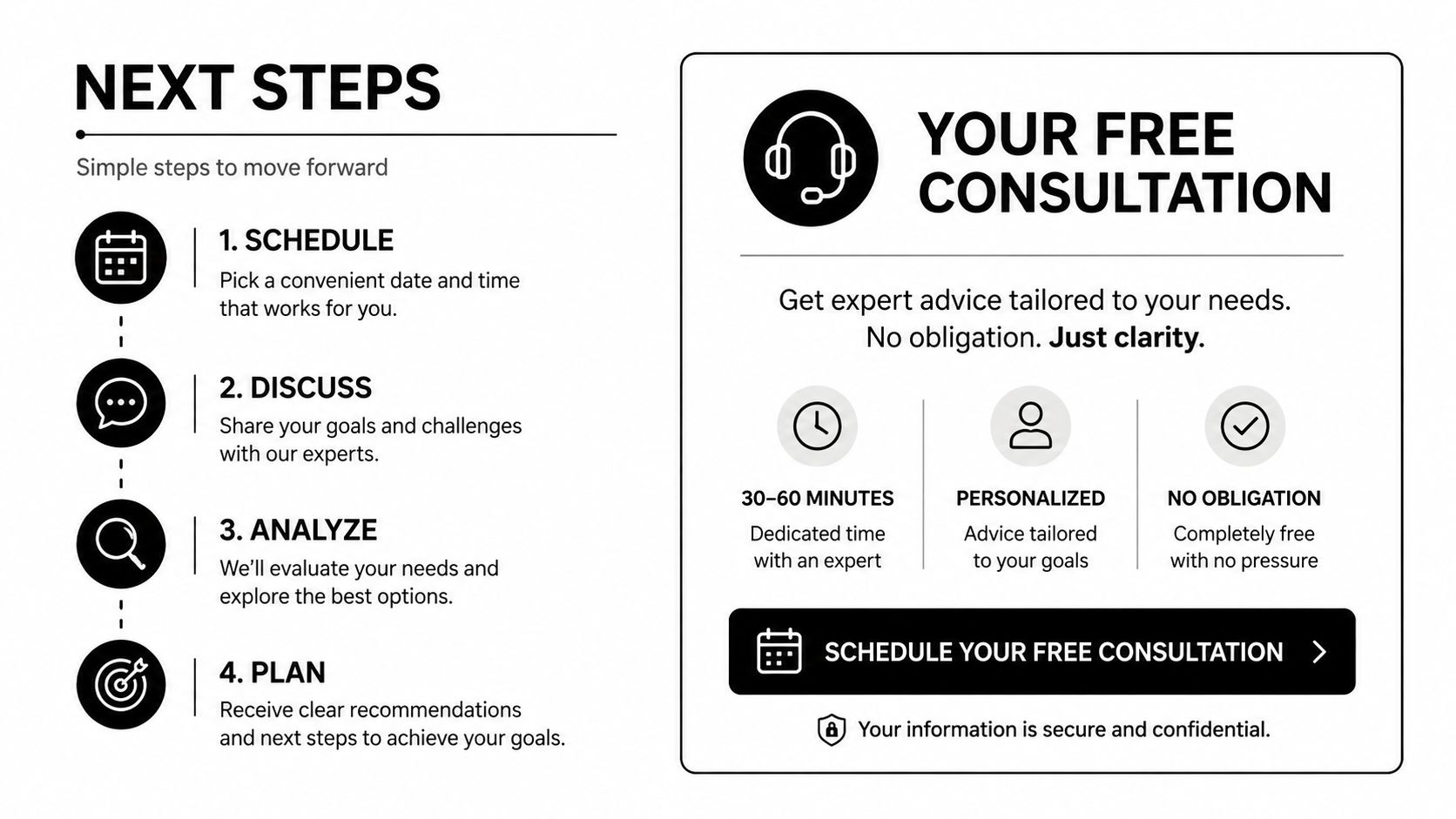 A graphic outlining four simple steps to schedule a free expert consultation for landlord tenant legal advice.