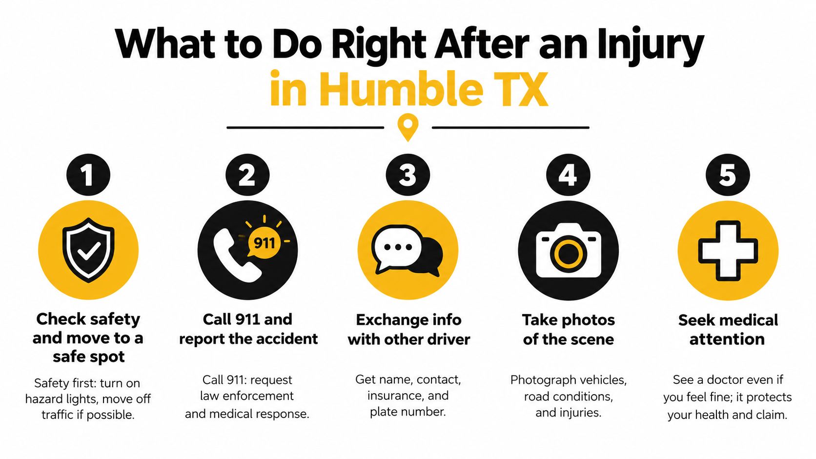A five-step guide on what to do immediately following an accident injury in Humble, Texas.