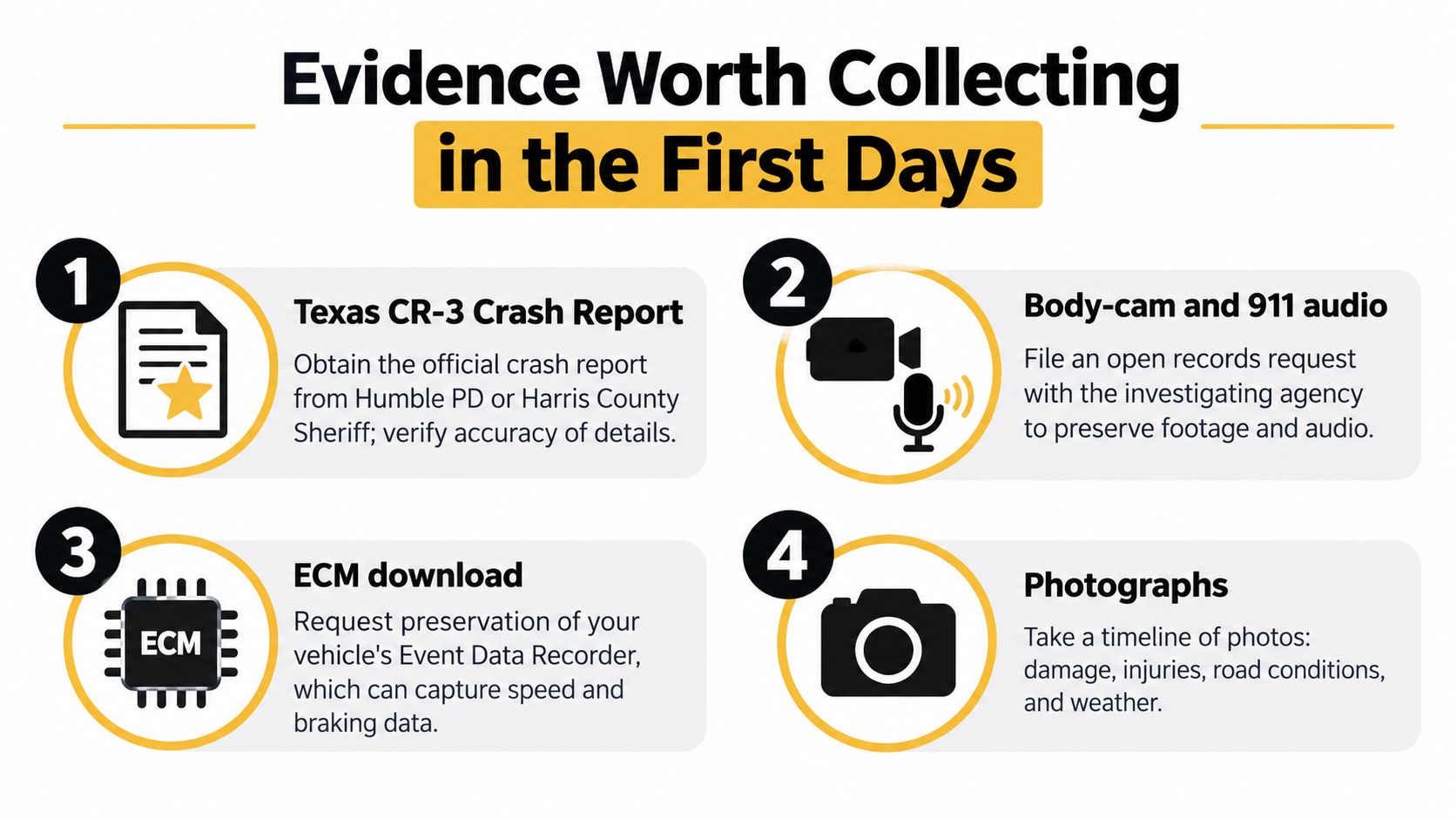 An infographic detailing four crucial types of evidence to collect after a car accident in Texas.