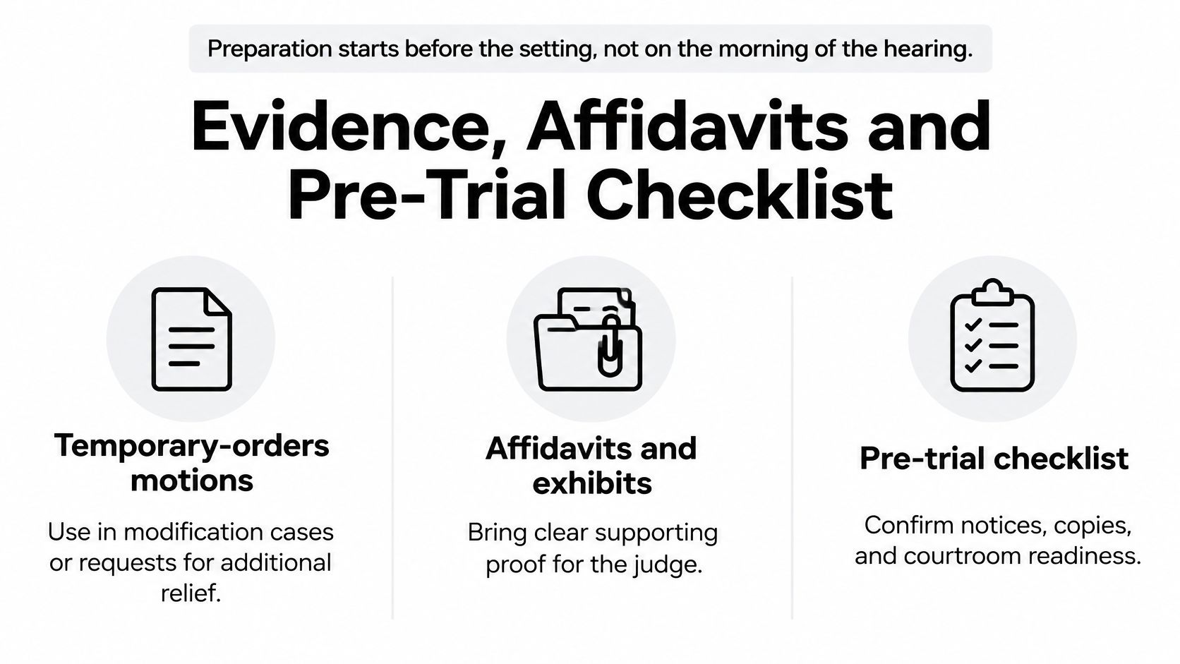 An infographic titled Evidence, Affidavits and Pre-Trial Checklist providing tips for court hearing preparation for legal cases.