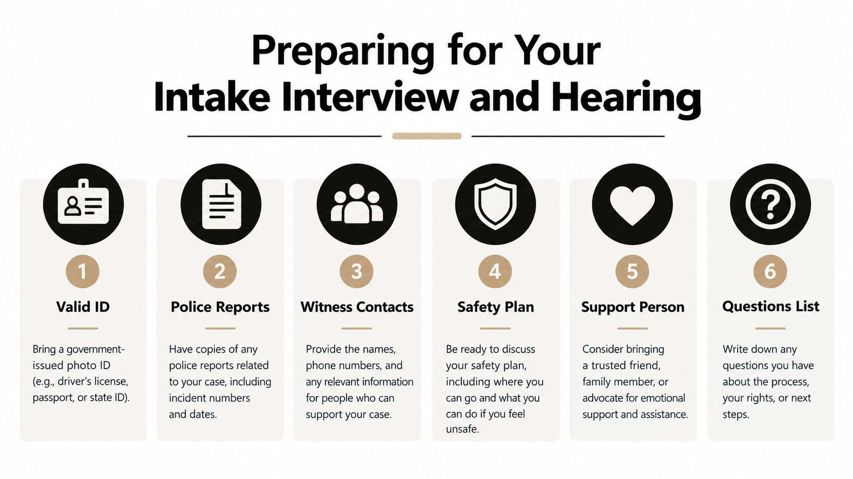 A guide listing six essential items to prepare for an intake interview and protective order hearing.