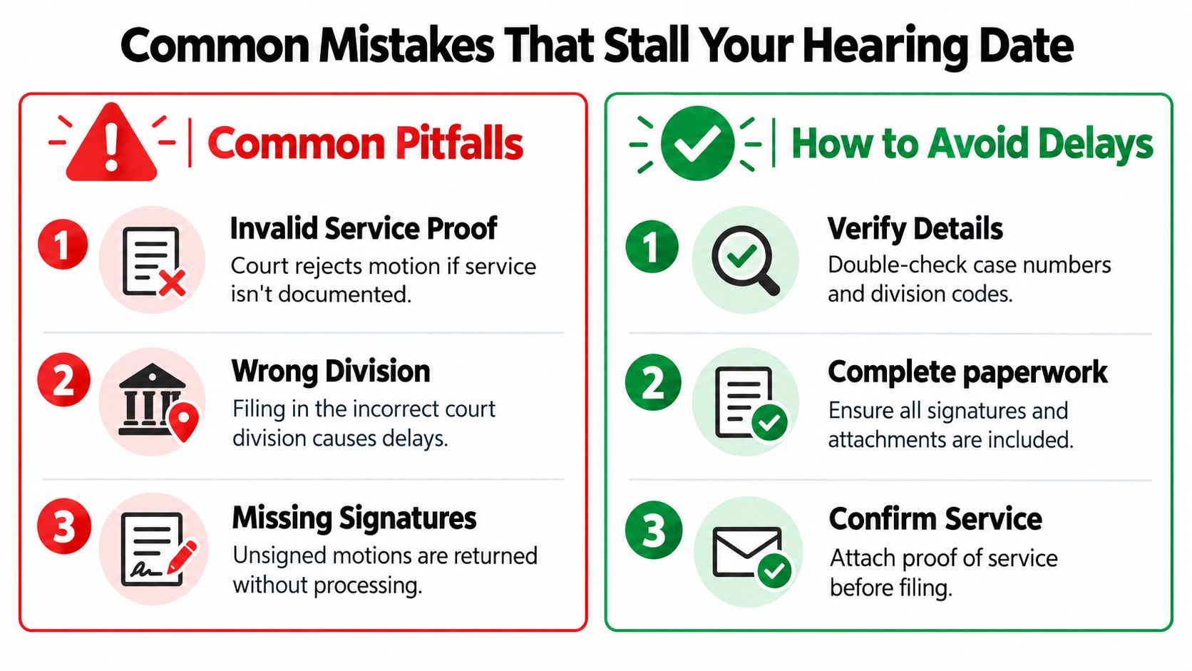 An infographic showing common legal filing mistakes and how to avoid hearing delays in court proceedings.