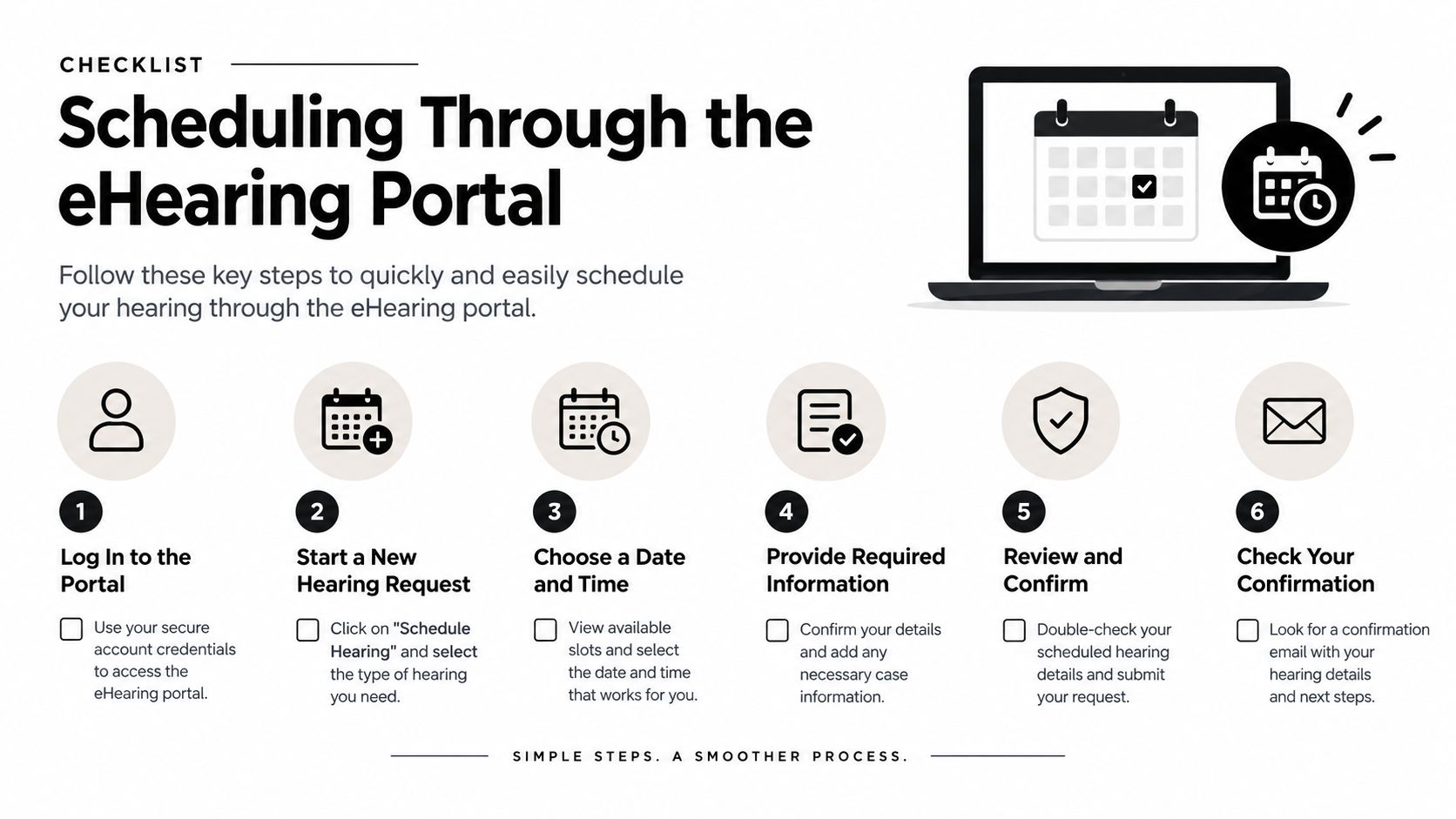 A checklist infographic illustrating the six simple steps to schedule a court hearing through an eHearing portal.
