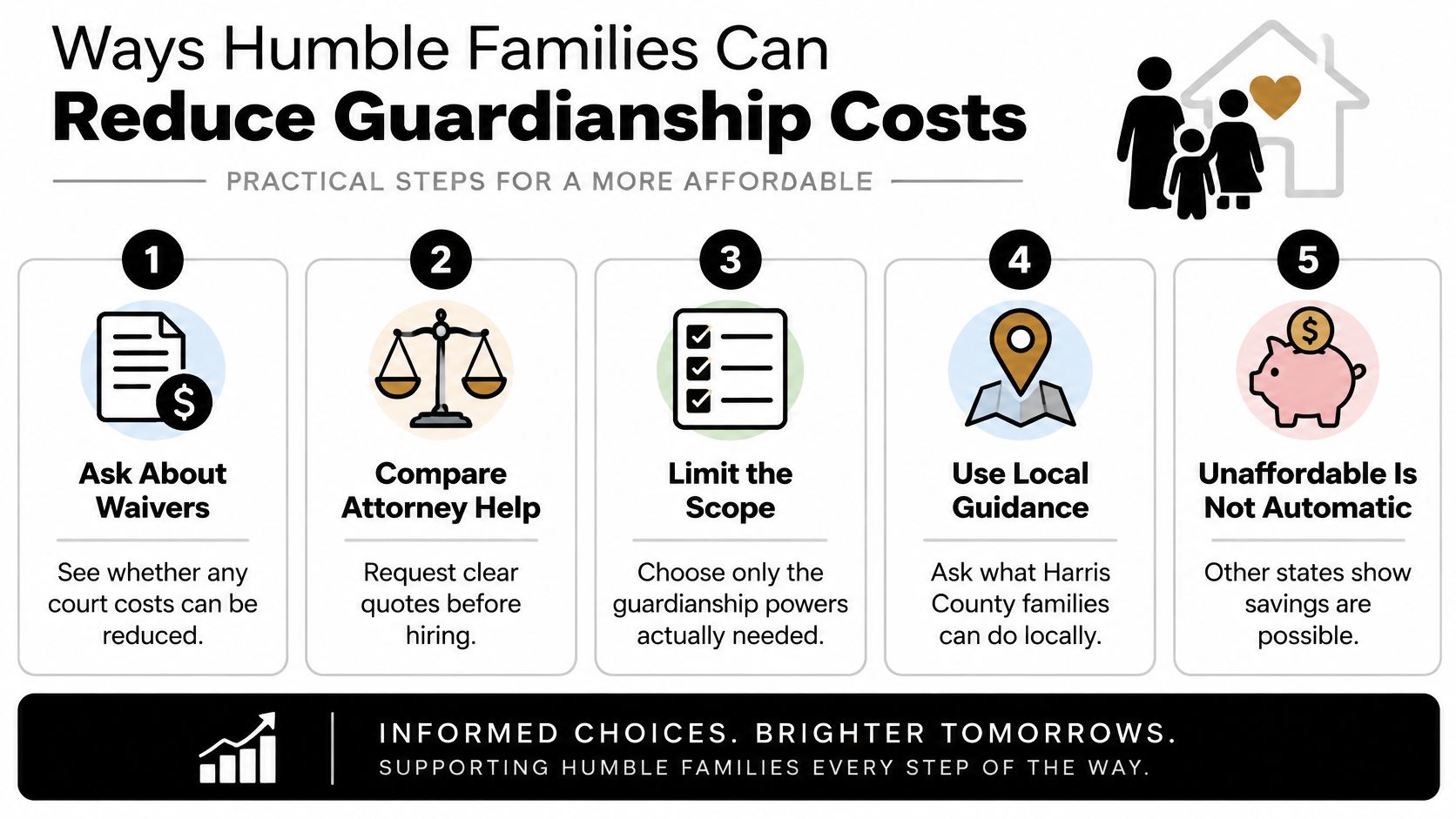 A helpful infographic showing five practical tips for families to reduce guardianship legal costs and expenses.
